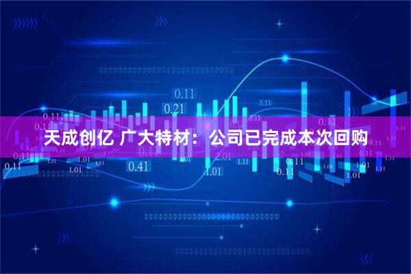天成创亿 广大特材：公司已完成本次回购